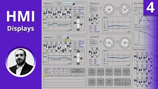 Detailed Design Principles of High-Performance HMI Displays