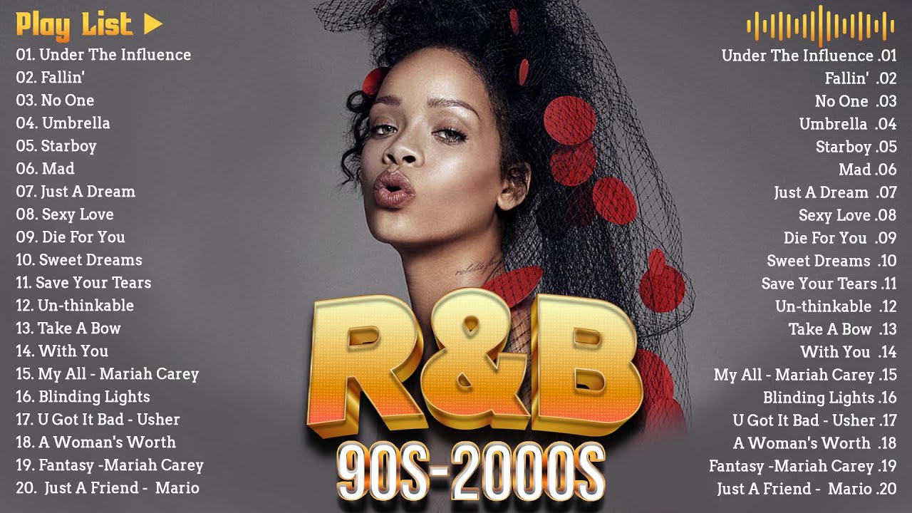 Throwback R&B Classics || Ne Yo, Rihanna, Beyonce, Chris Brown, Alicia ...