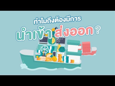 วีดีโอ: การปกป้องและการค้าเสรีสัมพันธ์กันอย่างไร