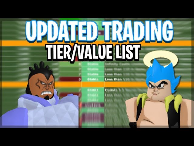 UPDATE 7] BIG UPDATE IN ANIME ADVENTURES  NEW TRADING UNITS? In Anime  Adventures 