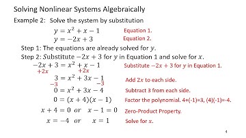 A2 U3 Solving Nonlinear Systems
