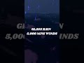 Planet Where It Rains Glass #SpaceFacts #UniverseExplained