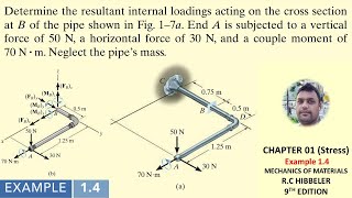 Example 1.4 | Resultant internal loadings on section B of pipe | Mechanics of materials RC Hibbeler