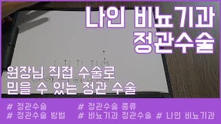 나인 비뇨기과 정관 수술 _ 나인 비뇨기과와 함께 알아봅시다!