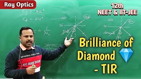 Brilliance of Diamond | Total internal reflection | 12th Physics #umeshrajoria  #cbse