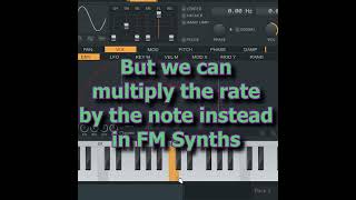 FM Synthesis Explained