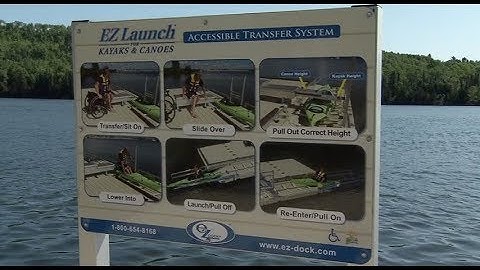 Where You Live - Nipigon Waterways and Trails