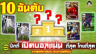 10 อันดับ ปีกที่เปิดบอลแม่นที่สุด! โกงที่สุด! สำหรับเปิดโหม่งเกมมิ่ง eFootball 2023