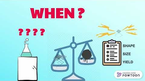 Recrystallisation Video