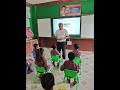 Use of Interactive Panel