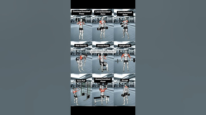 Ultimate Shoulder Workout Guide 🔥 | Best Shoulder Exercises for Mass & Strength