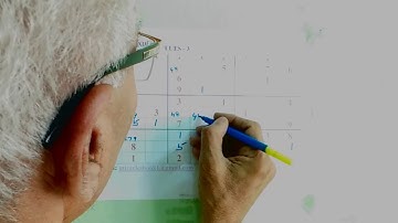 Sudoku Special Clues in English | #English6 | KS Rao | Sudoku Tricks | Implicit Reality