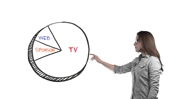 The Secret to Brand Advocates