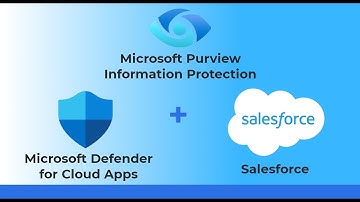 Microsoft Purview - Information Protection and Defender for Cloud Apps