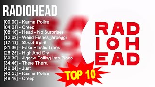 R.a.d.i.o.h.e.a.d Greatest Hits ~ Top 100 Artists To Listen in 2023