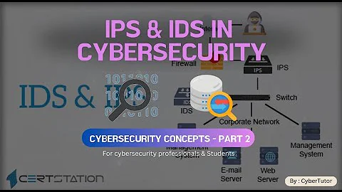 What Are IDS & IPS? Essential Security Tools Explained!