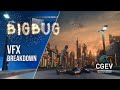 Big bug  vfx breakdown  cgev