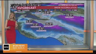 Significant snow flurries over the next few days