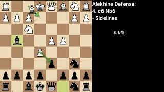 Alekhine Defense: Sidelines (4. c6 Nb6)