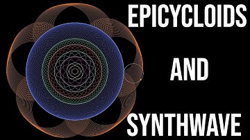 Nested Powers of 2 Epicycloids (synthwave enumeration)