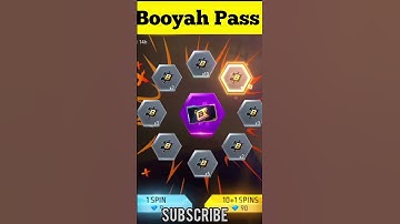 Booyah Pass Free Fire para SAMSUNG A3,A5,A6,A7,J2,J5,J7,S5,S6,S7,S9,A10,A20,A30,A50,A70 #itzshadow-s