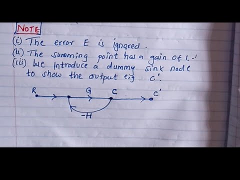 problem 1 on