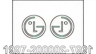 Stupid Dstar Lg Logo History 1992 2016 In Confusion