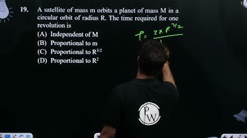 A satellite of mass m orbits a planet of mass M in a circular orbit of radius R. The time requir....