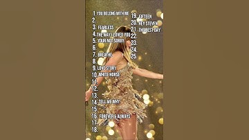 ranking TS songs from each album • fearless (TV) #taylorswift #swifties #shorts #erastour #fearless