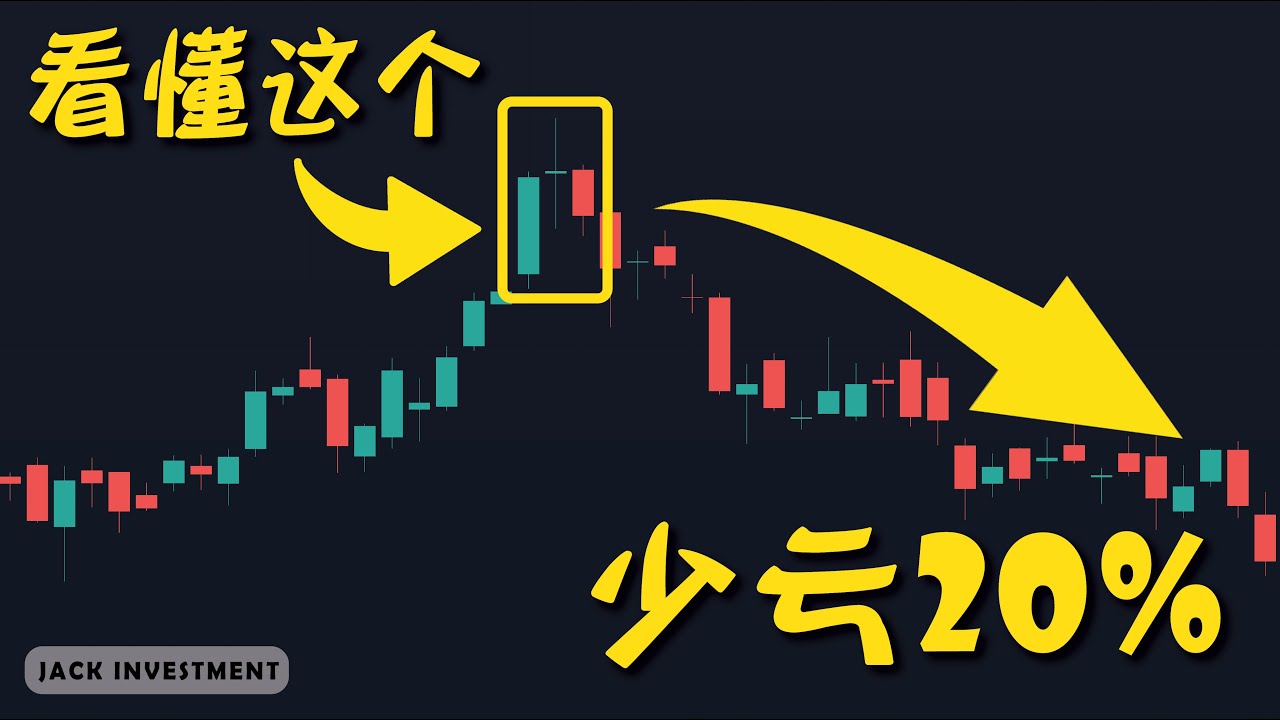 【新手K线教学-黄昏之星】日落了，该卖出股票了？（CC字幕）