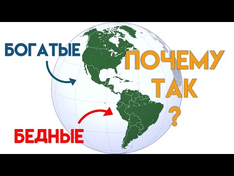 Институционализм за 3 минуты