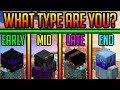 WHAT STAGE OF THE GAME ARE YOU AT IN HYPIXEL SKYBLOCK? |Hypixel Skyblock Guide