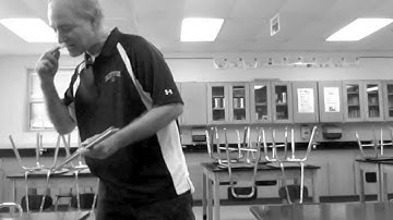 Science Stooges: A Lesson on Measurement Tools