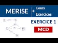 9 exercice 1  mcd  merise  cours et exercices corrigs