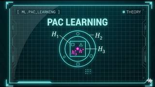 PAC Learning - Visualized Net Worth