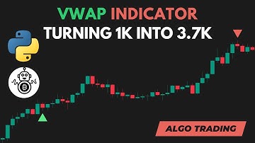 VWAP Indicator made 271% Profit! (Full Tutorial)