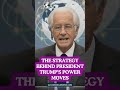 Trump’s Real Endgame: The Strategy That Could Reshape the Global Balance of Power | Altas World News