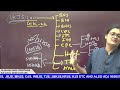 UKJS PRE  EXAM  कैसे करें तैयारी// test // 3 year Vakalat ko Challenge Kare How