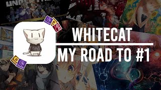 osu! My Road to #1