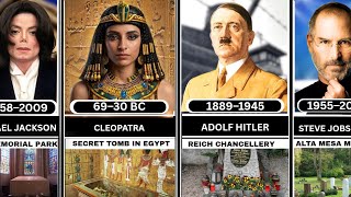 The Graves of History's Most Famous People (Where 55 Legends Are Buried) The Graves of History's Most Famous People (Where 55 Legends Are Buried)