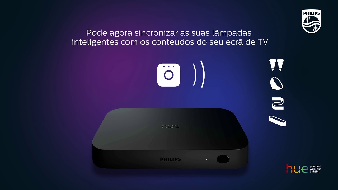 Philips Hue Play HDMI Sync Box