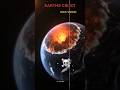 Can a tiny Needle destroy the Earth?☠️🤯#shorts #plants #earth #space #science #trending #viral