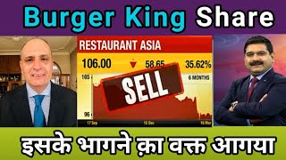 Burger King Share Latest News Today, Burger King Share Latest News, Burger King Share Latest News