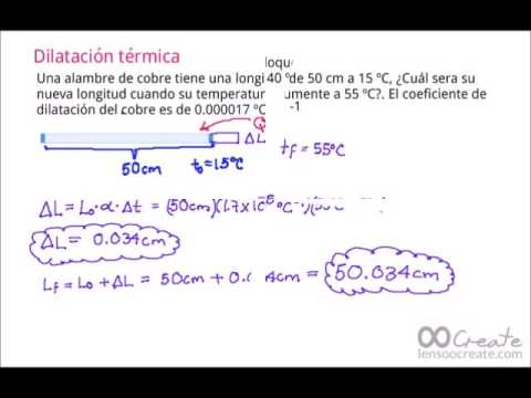 Vídeo: Com Es Calcula L’efecte Tèrmic D’una Reacció