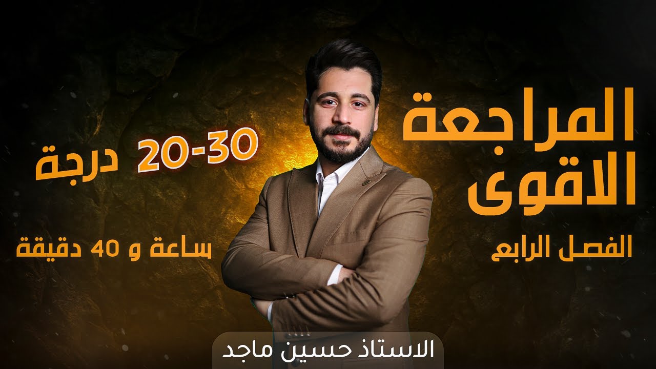 المراجعة المركزة _الفصل الرابع_رياضيات الثالث متوسط_معادلة المستقيم_المسافة_المنتصف_النسب المثلثية