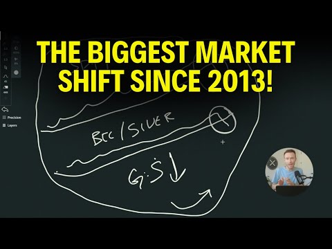 Video preview for New Members! Get 25% Off Your 1st Month: https://tinyurl.com/tcmembergift • Watch Future Forecasts • Access Trade Setups (312 Wins / 0 Losses) • Live Group Zoom Coaching