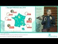 Jrme bertherat  bilan 2019 et perspectives 2020 de firendo