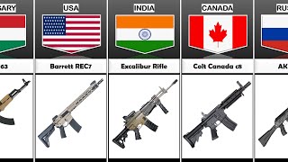 Assault Rifle From Different Countries (Part 2) Resimi