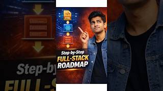 The Complete 3-Month Full-Stack Developer Roadmap #shorts #telugu #fullstack #programming #students