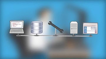 OnCheckin - Continuous Deployment for ASP.Net Websites